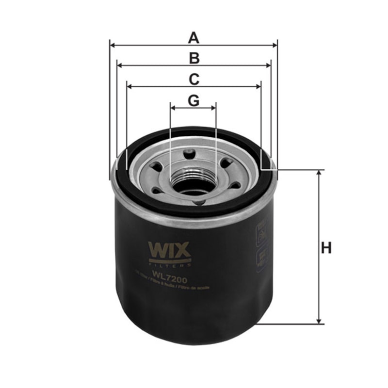 wix-wl7200-zetis-filtri